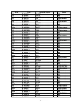 Preview for 37 page of Technics SX-PR1000 Service Manual