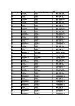 Preview for 43 page of Technics SX-PR1000 Service Manual