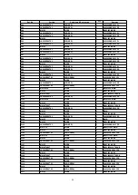 Preview for 45 page of Technics SX-PR1000 Service Manual