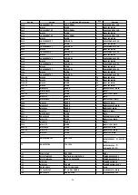 Preview for 46 page of Technics SX-PR1000 Service Manual