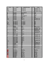 Preview for 48 page of Technics SX-PR1000 Service Manual