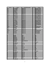 Preview for 51 page of Technics SX-PR1000 Service Manual