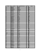 Preview for 54 page of Technics SX-PR1000 Service Manual