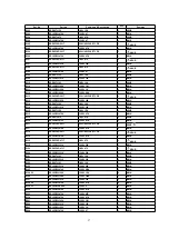 Preview for 57 page of Technics SX-PR1000 Service Manual