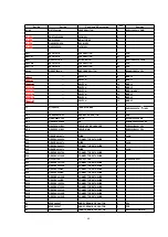 Preview for 60 page of Technics SX-PR1000 Service Manual