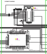 Preview for 99 page of Technics SX-PR1000 Service Manual