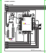 Preview for 101 page of Technics SX-PR1000 Service Manual