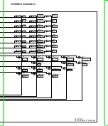 Preview for 116 page of Technics SX-PR1000 Service Manual