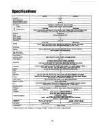 Preview for 98 page of Technics SX-PR305/K User Manual