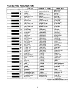 Preview for 108 page of Technics SX-PR305/K User Manual