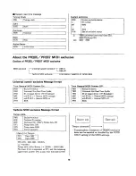 Preview for 116 page of Technics SX-PR305/K User Manual