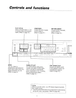 Preview for 8 page of Technics sx-PR51 Owner'S Manual