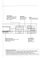 Preview for 9 page of Technics sx-PR51 Owner'S Manual