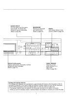 Preview for 9 page of Technics sx-pr53m Manual