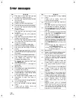 Preview for 137 page of Technics SX-PR54 Operating Instructions Manual