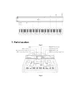 Preview for 7 page of Technics SX-PR950P Service Manual