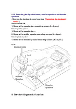 Preview for 14 page of Technics SX-PR950P Service Manual