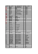 Предварительный просмотр 29 страницы Technics SX-PR950P Service Manual