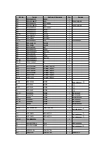 Preview for 36 page of Technics SX-PR950P Service Manual