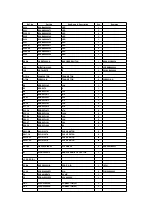 Preview for 39 page of Technics SX-PR950P Service Manual