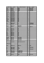 Preview for 40 page of Technics SX-PR950P Service Manual