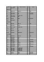 Preview for 41 page of Technics SX-PR950P Service Manual