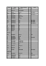 Preview for 42 page of Technics SX-PR950P Service Manual