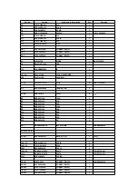 Preview for 43 page of Technics SX-PR950P Service Manual