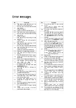 Preview for 111 page of Technics SX-PR950P Service Manual