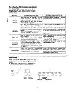 Preview for 18 page of Technics SX-PX111 Owner'S Manual