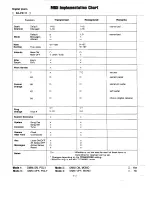 Preview for 25 page of Technics SX-PX111 Owner'S Manual