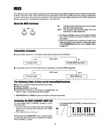 Preview for 18 page of Technics SX-PX222/M Owner'S Manual