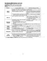 Preview for 19 page of Technics SX-PX222/M Owner'S Manual