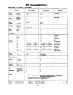 Preview for 26 page of Technics SX-PX222/M Owner'S Manual