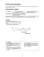 Preview for 18 page of Technics SX-PX226/M Operating Manual