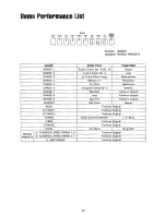 Preview for 28 page of Technics SX-PX226/M Operating Manual