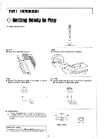 Preview for 4 page of Technics SX-PX5 Owner'S Manual