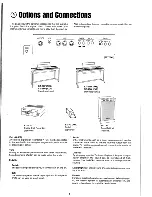 Preview for 10 page of Technics SX-PX5 Owner'S Manual