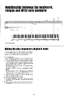 Preview for 14 page of Technics SX-PX5 Owner'S Manual