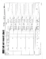 Preview for 25 page of Technics SX-PX5 Owner'S Manual