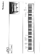 Preview for 26 page of Technics SX-PX5 Owner'S Manual