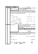 Preview for 14 page of Technics SX-PX552 Service Manual