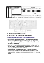 Preview for 16 page of Technics SX-PX552 Service Manual