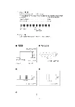 Preview for 19 page of Technics SX-PX552 Service Manual