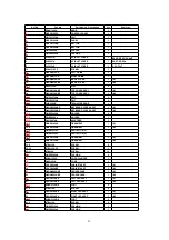 Preview for 22 page of Technics SX-PX552 Service Manual