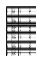 Preview for 26 page of Technics SX-PX552 Service Manual