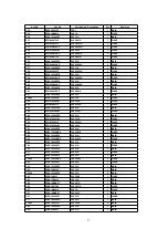 Preview for 27 page of Technics SX-PX552 Service Manual