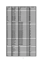 Preview for 28 page of Technics SX-PX552 Service Manual