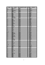 Preview for 30 page of Technics SX-PX552 Service Manual