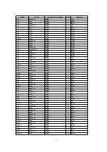 Preview for 31 page of Technics SX-PX552 Service Manual